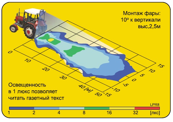 Фара рабочего света Wesem Zetor LPR8.25877
