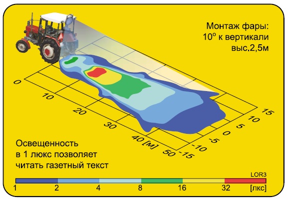 Фара рабочего света Wesem LOR3.29393 с выключателем