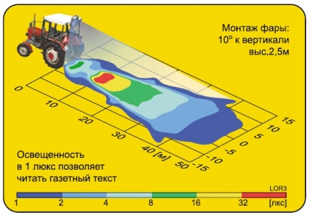 Фара рабочего света Wesem LOR3.29393 с выключателем