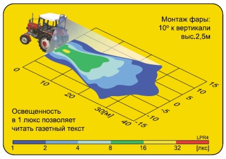 Фара рабочего света Wesem LPR4.25975
