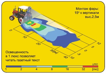 Фара рабочего света Wesem LPR1A.47002