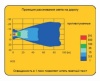 Противотуманная фара LAND ROVER FREELANDER, RANGE ROVER SPORT - Wesem HO5.46129, 1 шт.